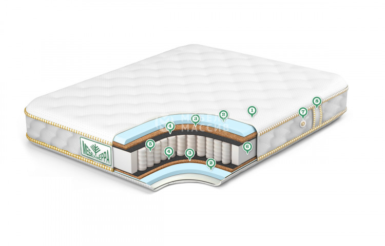Матрас Стандарт кокос-2