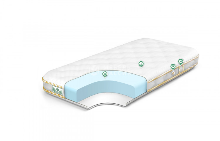 Матрас Монолит мини