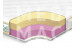 Матрас №2 ELASTIC SUPER SOFT